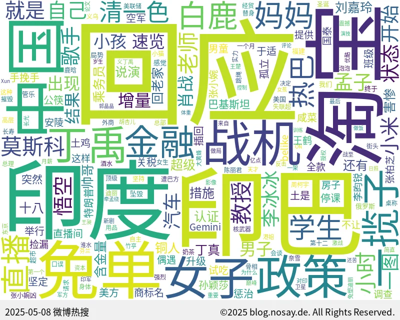 微博热搜词云图